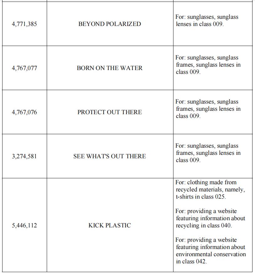 被起诉品牌商标侵权案,品牌方起诉商标侵权5万