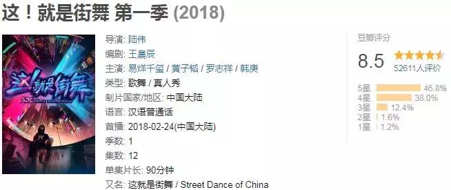 豆瓣9.7国漫,豆瓣9.7分神作封神