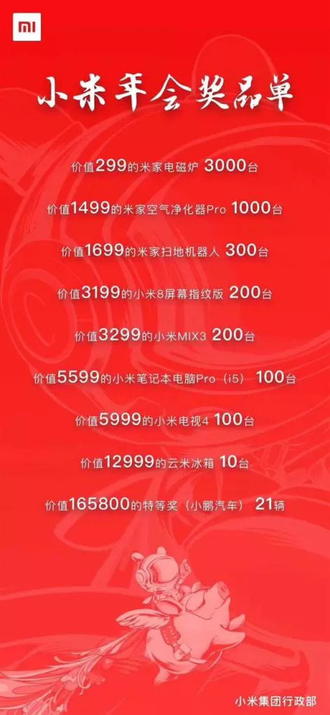 年会竟奖一套房？别人家的公司从不令我失望！