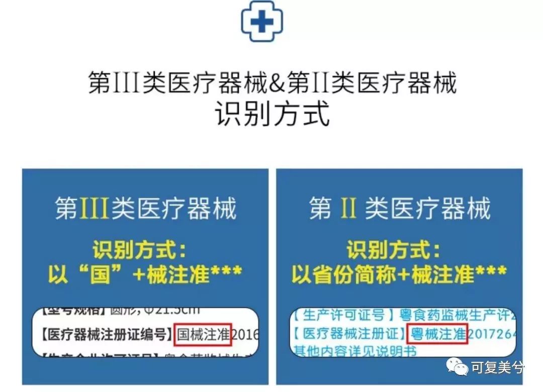 医美面膜套路深?“四招”教你辨真假!