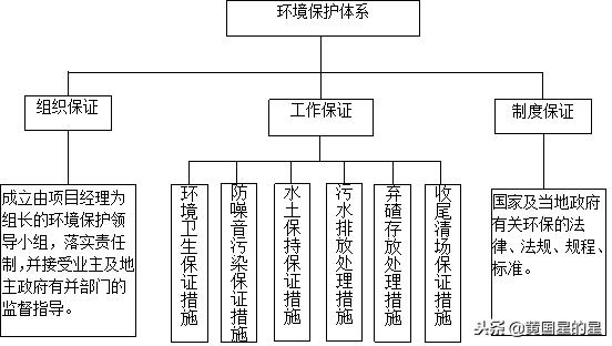 闄勫睘宸ョ▼杈瑰潯,杈瑰潯闄勫睘