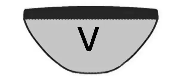 当我们谈恋爱时我们在谈些什么,电吉他的基础到底是什么