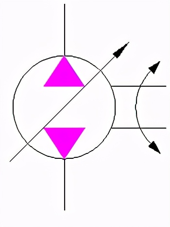 液压图标符号大全,液压元件符号可以随便画