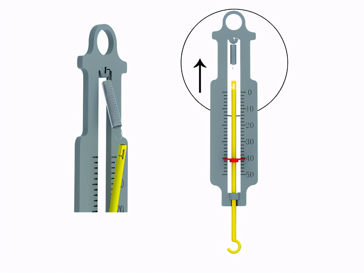 测力器使用技巧,小小测量器