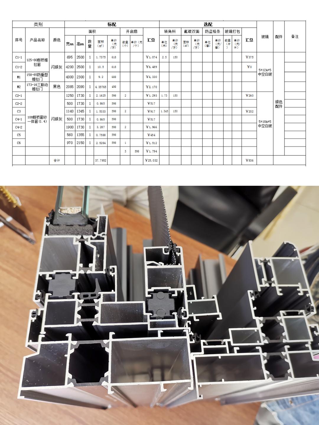如何正确挑选断桥铝门窗,选断桥铝门窗的三大秘诀