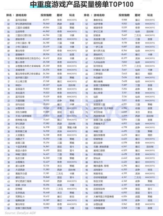IGGVS百奥家庭互动VS友谊时光