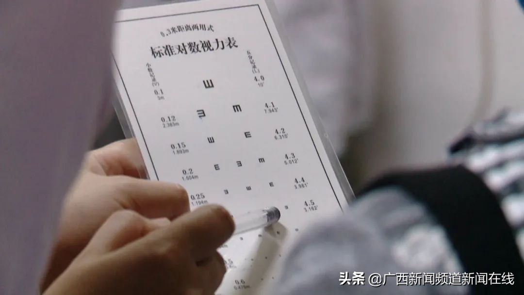 不用打针吃药恢复视力,不用药不开刀如何恢复视力