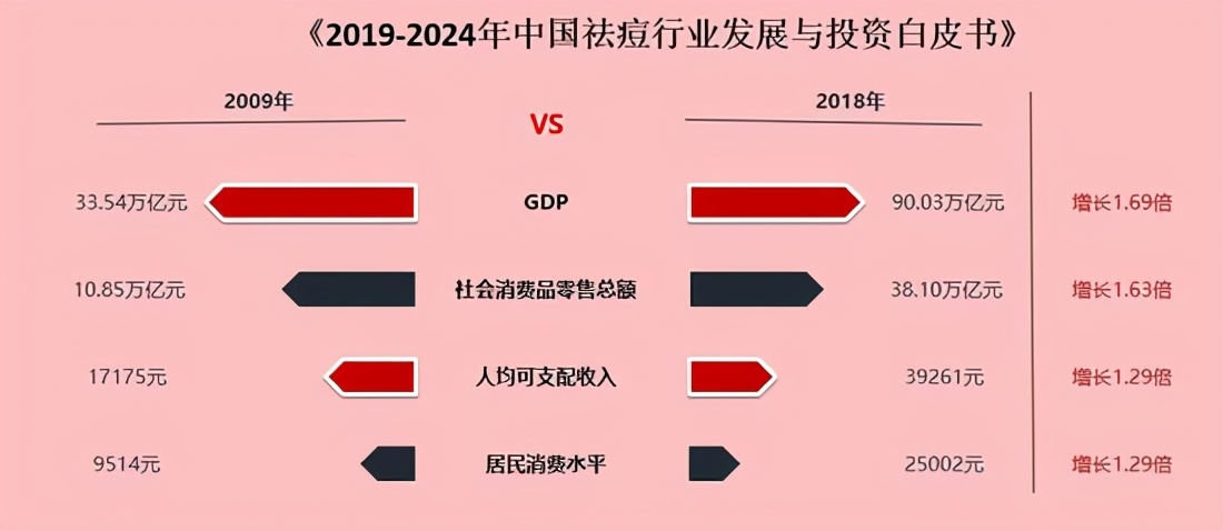 小米有品击破行业暴利！99元搅局万亿市场，宙斯松下：不香了