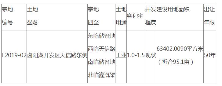 渭南楼市一周数据回顾2019,渭南楼市最新降价楼盘