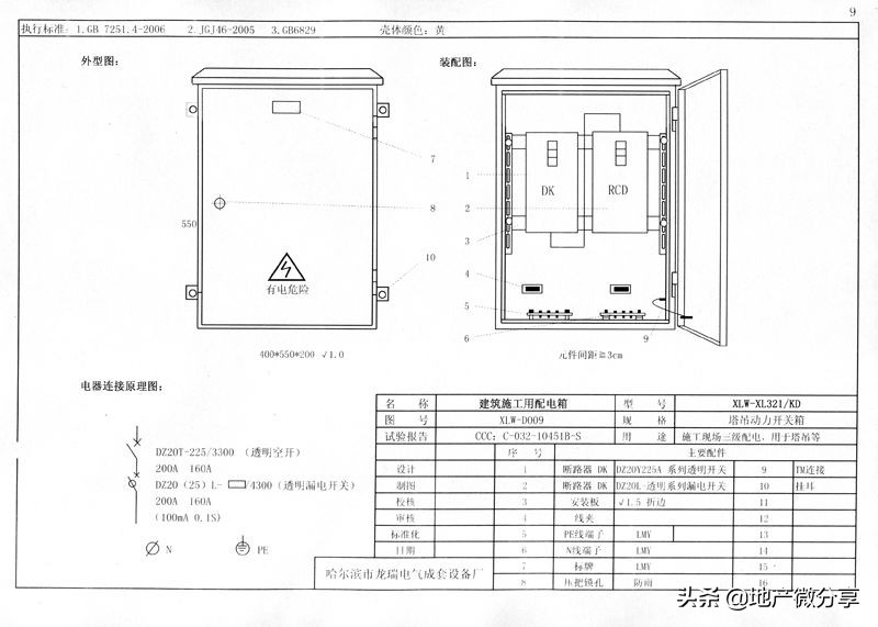 临时用电示意图及配电箱布置图,临时用电二级配电箱标准配置图纸