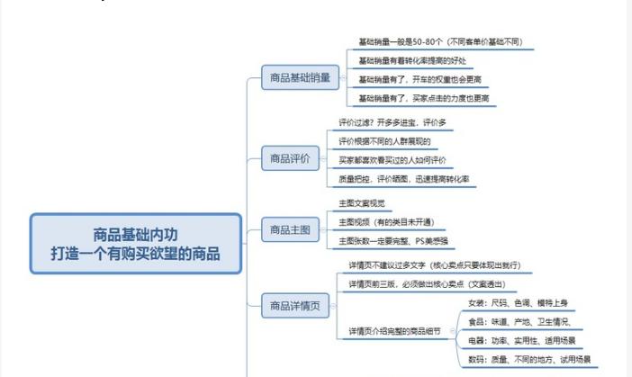 新品标签拼多多,拼多多新品标签获取技巧