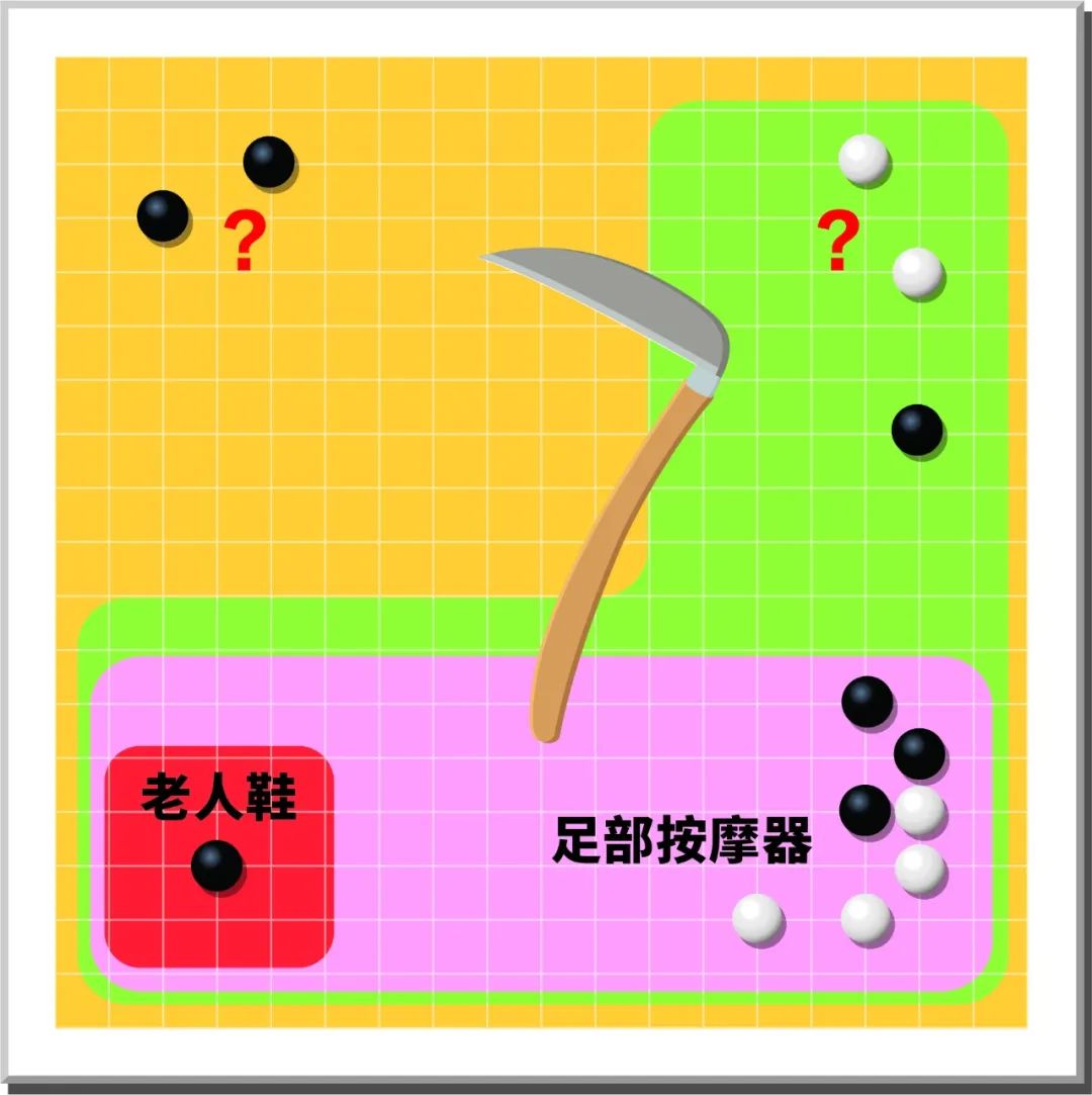 足力健公司市场细分,足力健目标市场