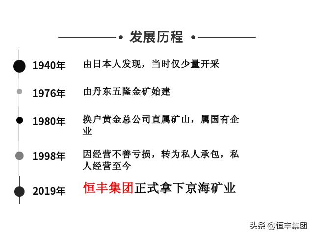恒丰集团最新官方消息,京海矿业和恒丰集团