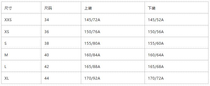 网购如何选择合适的衣服尺寸大小,网购衣服如何选择尺寸一招教你