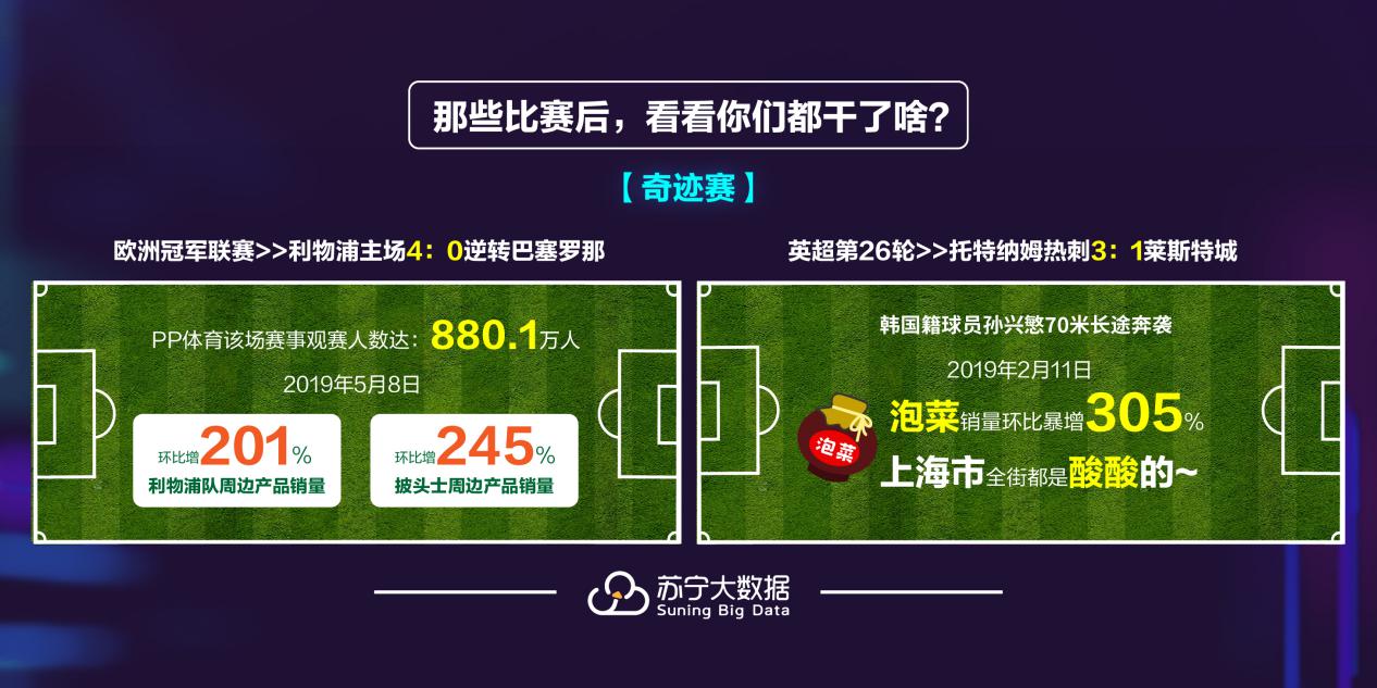 苏宁易购销售增长,苏宁纸巾