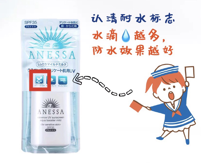 安耐晒防晒霜几款有什么不一样,安耐晒防晒霜用哪款好