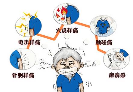 有一种剧痛叫带状疱疹,肋间神经痛与带状疱疹哪个比较痛