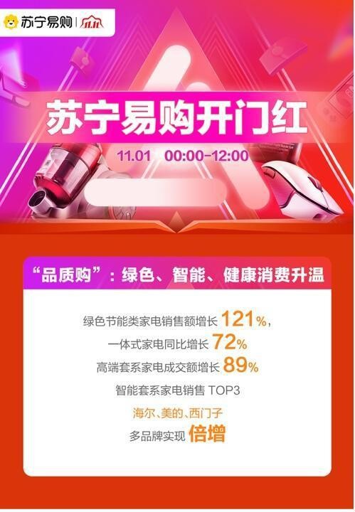 双11京东天猫,双11京东vs天猫还有多少机会