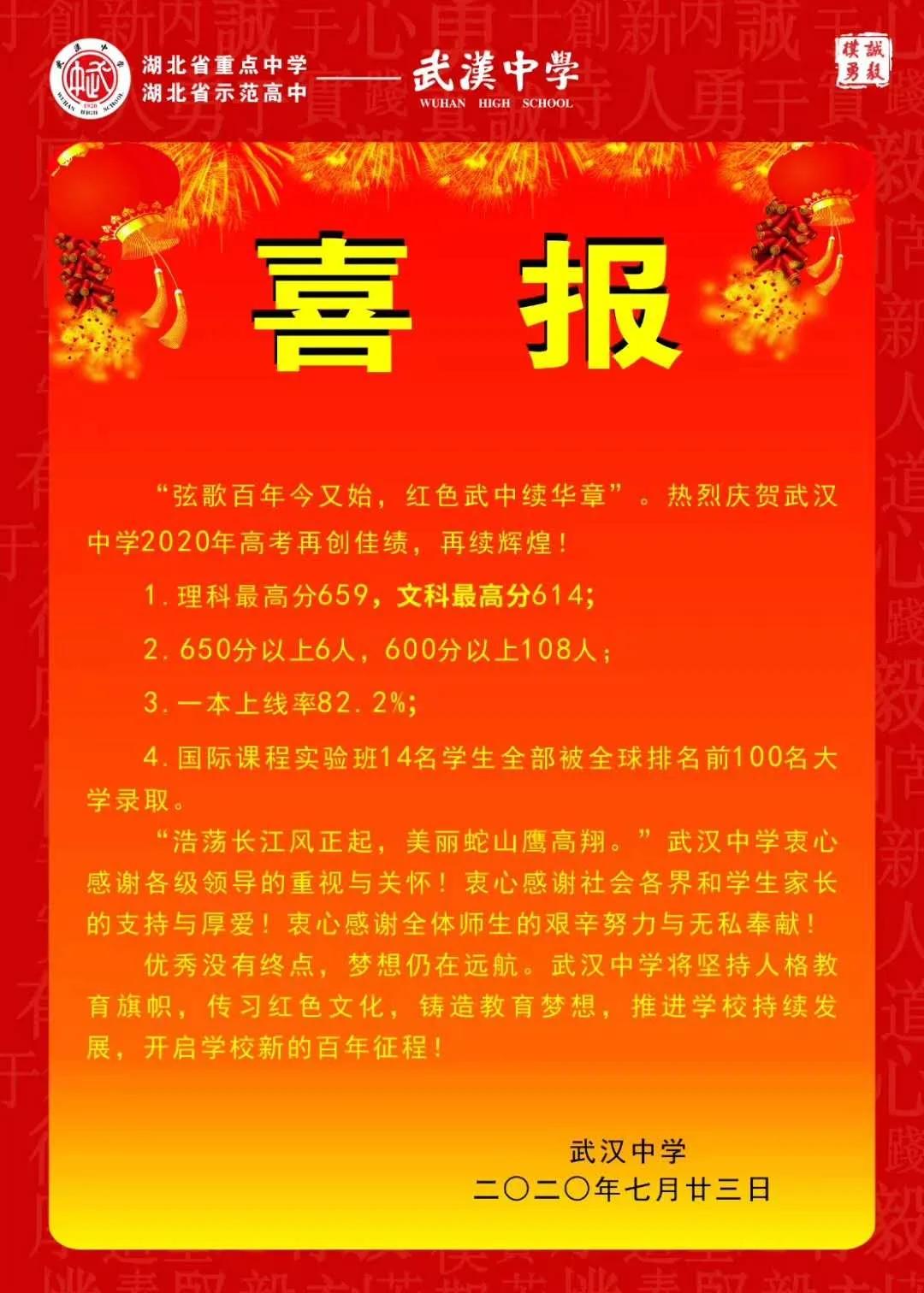 高中的喜报在哪里看,2019希望高中高考喜报