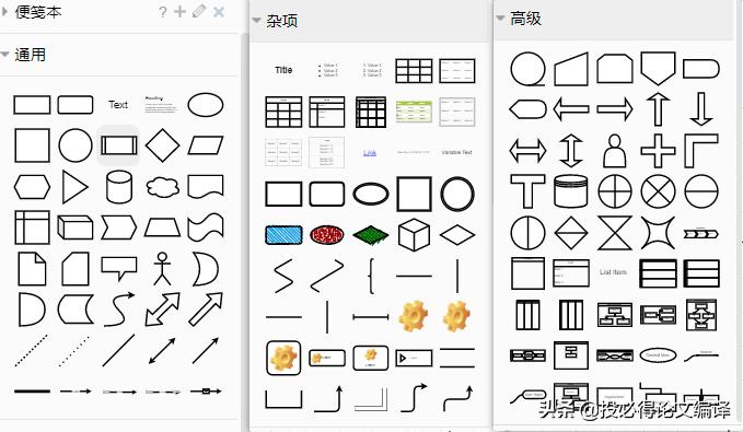 免费流程图制作软件哪个好,免费流程图生成软件
