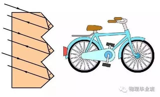 生活中的物理常识100例,中考物理必考常识题最全整理