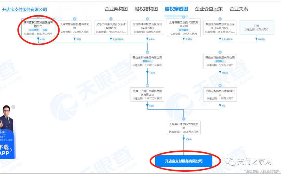 开店宝返佣活动,开店宝支付牌照延期了吗