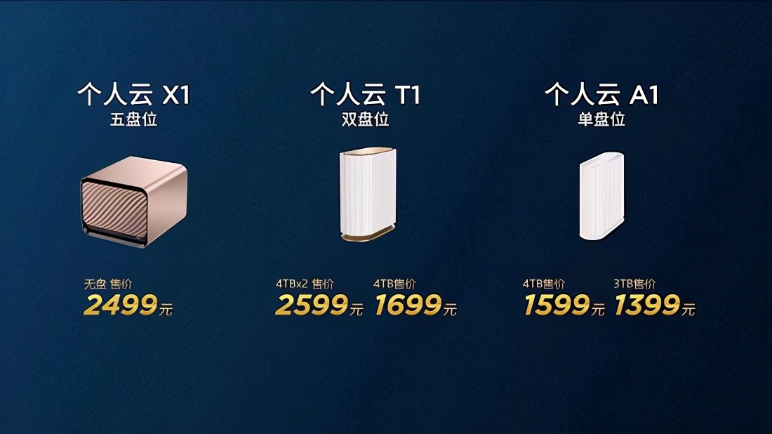 联想个人云存储x1教程,联想x1云存储重新配网