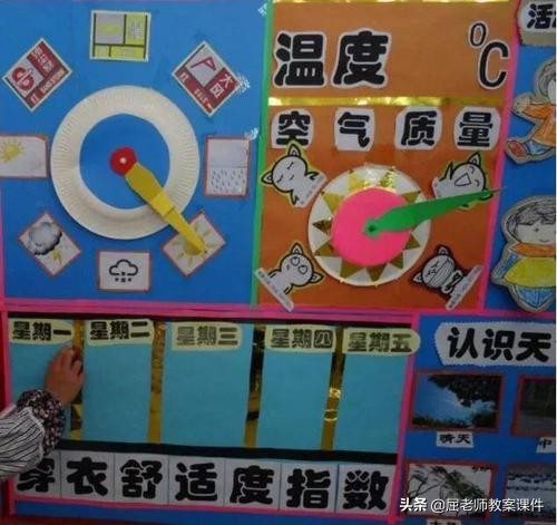 大班教案及反思变化的天气,大班天气与生活教案反思