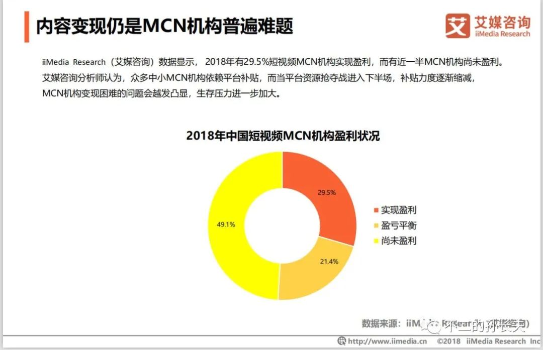 直播电商的坑2——MCN公司的“坑人费”