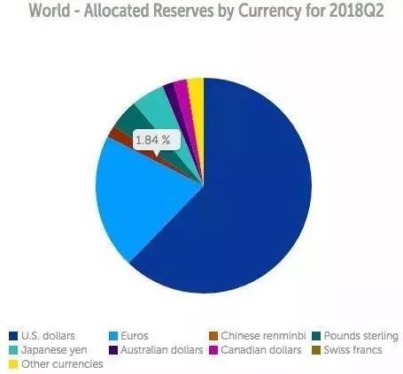 美国式“薅羊毛”,花式财富收割