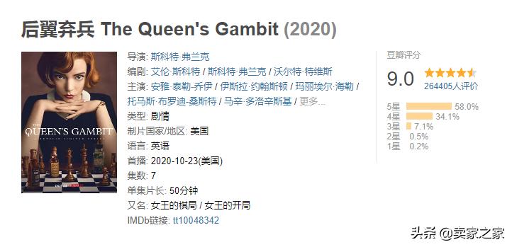 6部热播剧带飞销量！eBay上多款产品遇“抢购热潮”