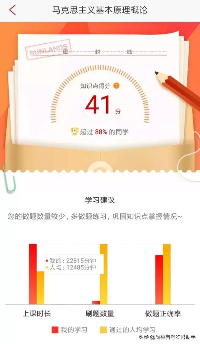 尚德自考成功案例,尚德自考通过率怎么样