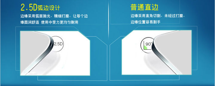 手机陶瓷膜和钢化膜的区别,手机蓝光膜和高清膜区别