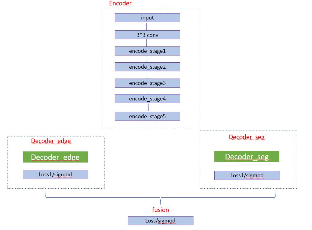 qq鍥剧墖杞琾pt,qq鍥剧墖鎬庝箞杞崲ppt
