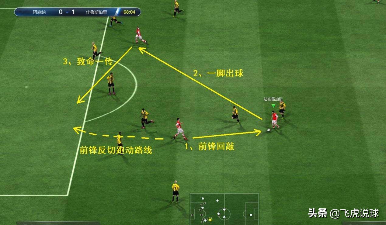 为什么说越位是足球最伟大的发明,什么是越位什么是越位犯规