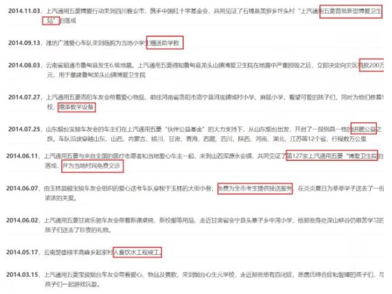 五菱汽车为什么可以造口罩,五菱造口罩车