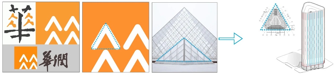 华润金融中心大厦,中银大厦外墙灯光设计