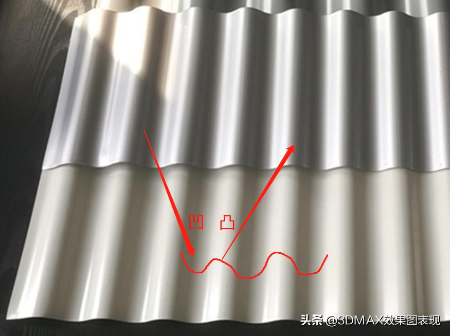 3dmax直线波浪板怎么制作,3dmax如何制作波浪板