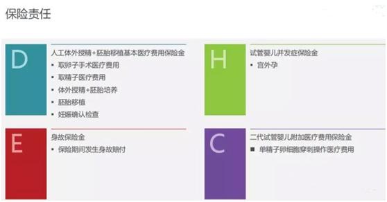 中国支持试管婴儿,助力让每个孩子圆梦