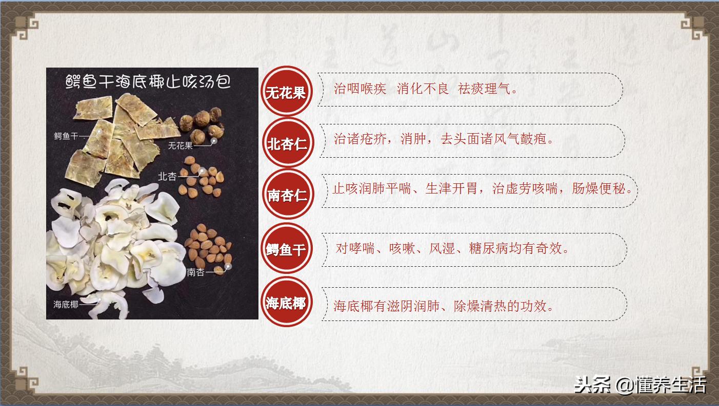 感冒止咳汤包,小儿止咳的汤包