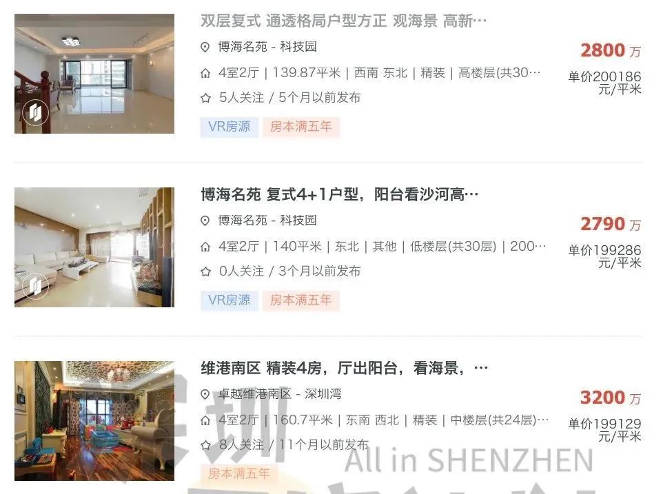 深圳大量房源弃房断供会怎样,深圳房屋突然倒塌