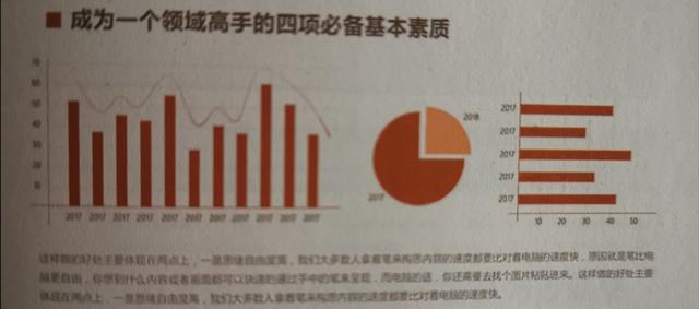 商务ppt制作从入门到精通课程介绍,ppt高级商务演示