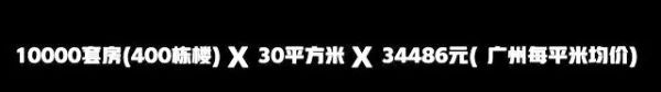 90后包租婆收租400栋楼,90后包租婆回应楼房400套