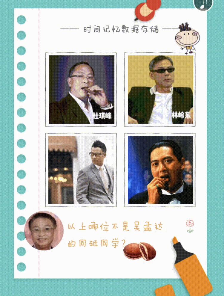 吴孟达总资产多少亿,吴孟达身价多少个亿