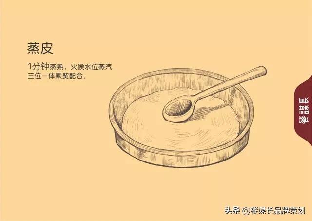 小湖楠手工米粉品牌策划-传承即将遗失的老手艺-餐谋长