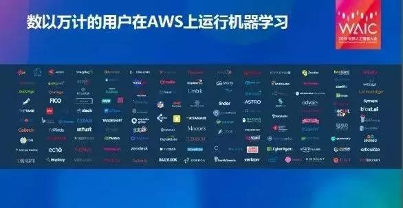 亚马逊aws的发展,亚马逊aws在中国的发展