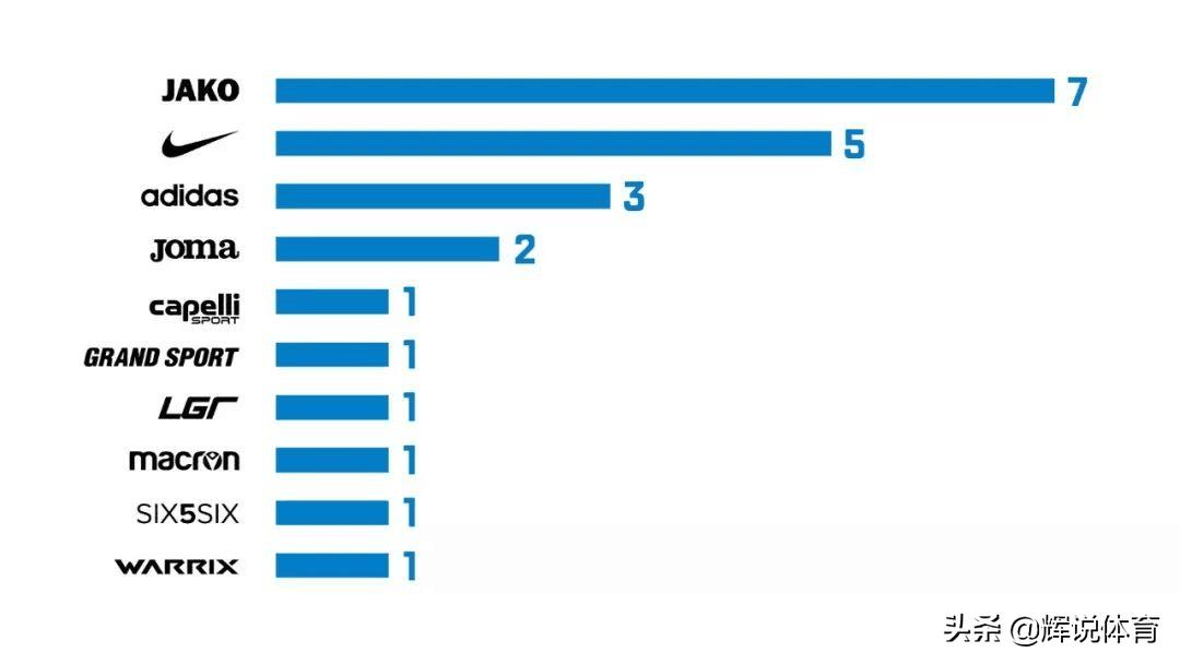 2024年亚洲杯各个球队球衣,亚洲杯各球队队服