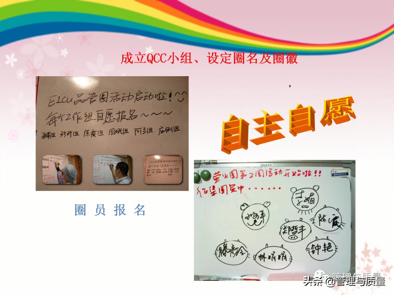 怎么做好品管圈的ppt模板,如何去讲解品管圈ppt