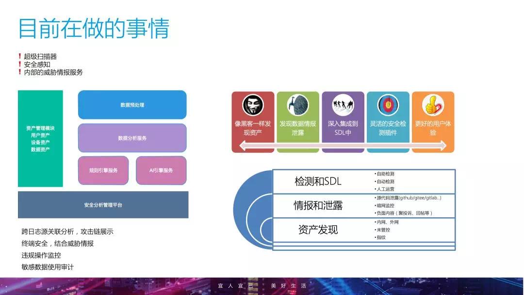 宜信技术｜企业安全建设进阶