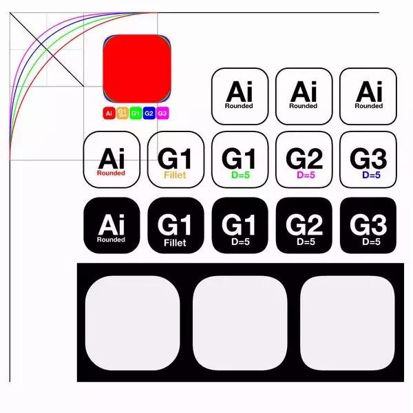 雷军吐槽小米9,小米9的战斗天使怎么样